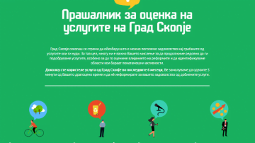 Оценка на услугите на Град Скопје